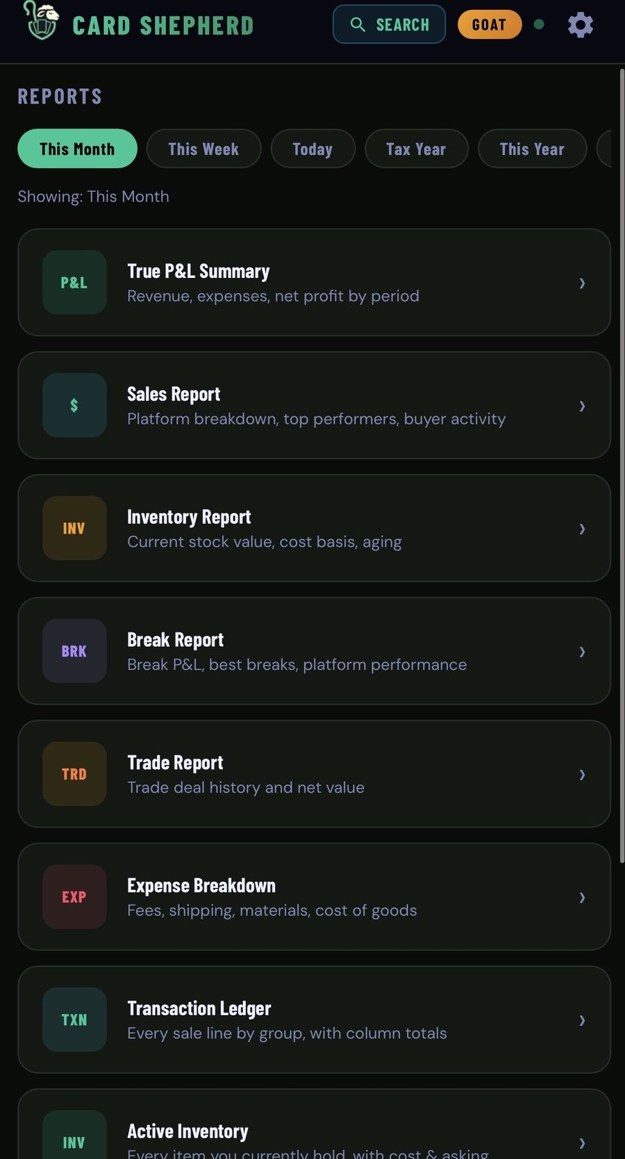Profit and loss report showing revenue, expenses and net profit